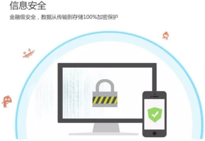 合肥学院可有专科?如果有,有哪些系?